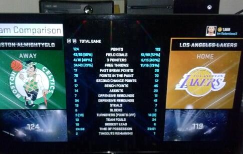 AirJordan0729's tweet photo. The challenge was fun and a little difficult but I beat it. @LD2K @NBA2K #LD2KChallenge #XboxOne http://t.co/T6nDlmPPJn