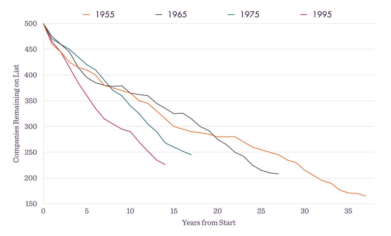 Permalink til innebygd bilde