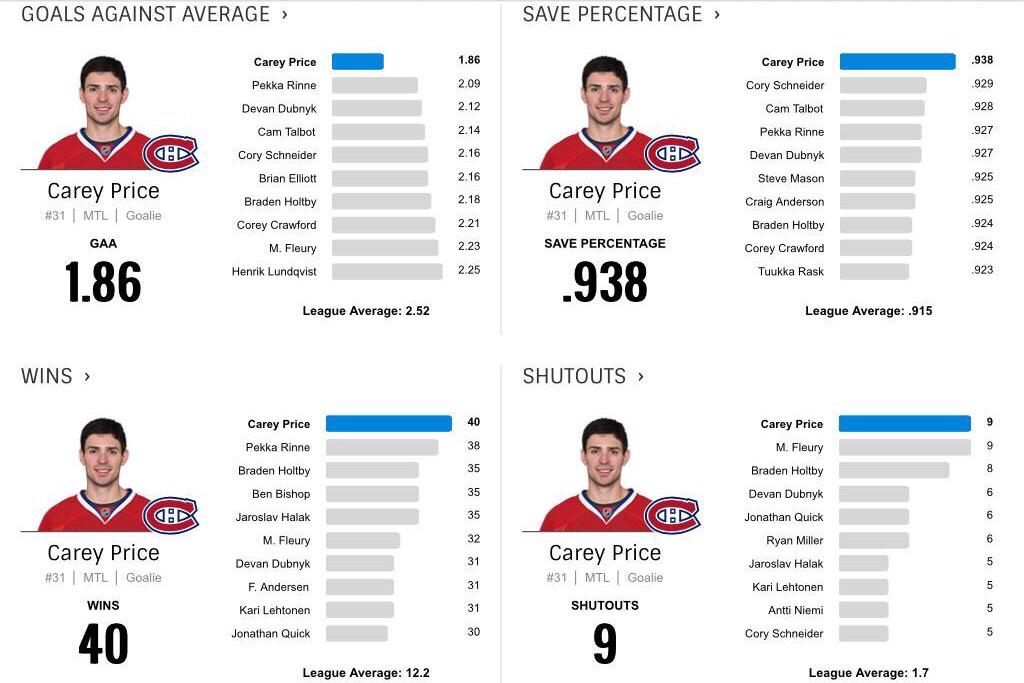 nielsonTSN1260 tweet picture