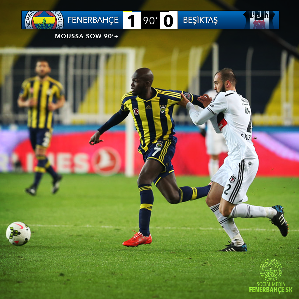 Fenerbahçe SK on X: İlk yarı sonucu: Beşiktaş 0-0 Fenerbahçe #BJKvFB   / X