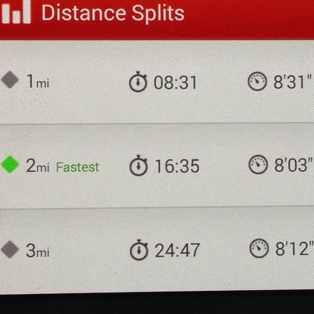 loopylops75's tweet image. Todays run pb for 5k #fitforlifejp #lovejuiceplus #cleaneating #lifestylechange #intraining #fitness #running #detox