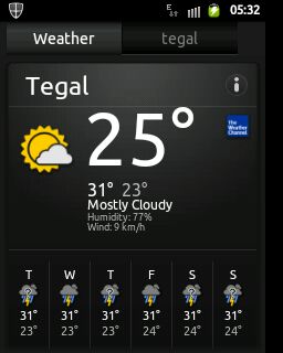 infotegal's tweet photo. Cuaca pagi ini relatif mendung - berawan. #cuacaTGL http://t.co/SQ3qkFH70n