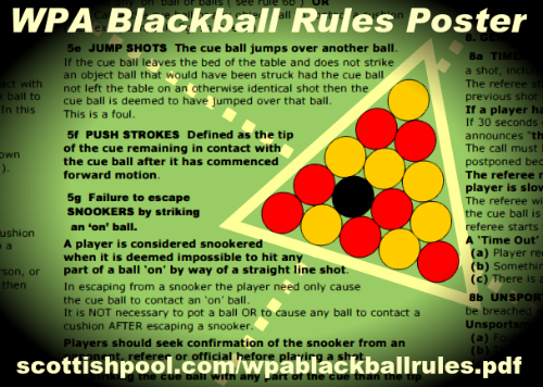 8-ball rules  Bangkok Pool League