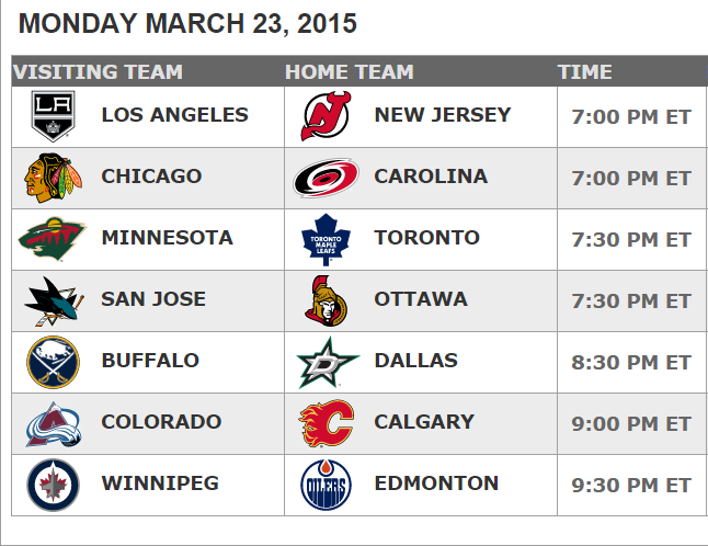 QCNordiquesBR's tweet photo. Confira os jogos de amanha pela #NHL: http://t.co/GC5VnJoZ3N