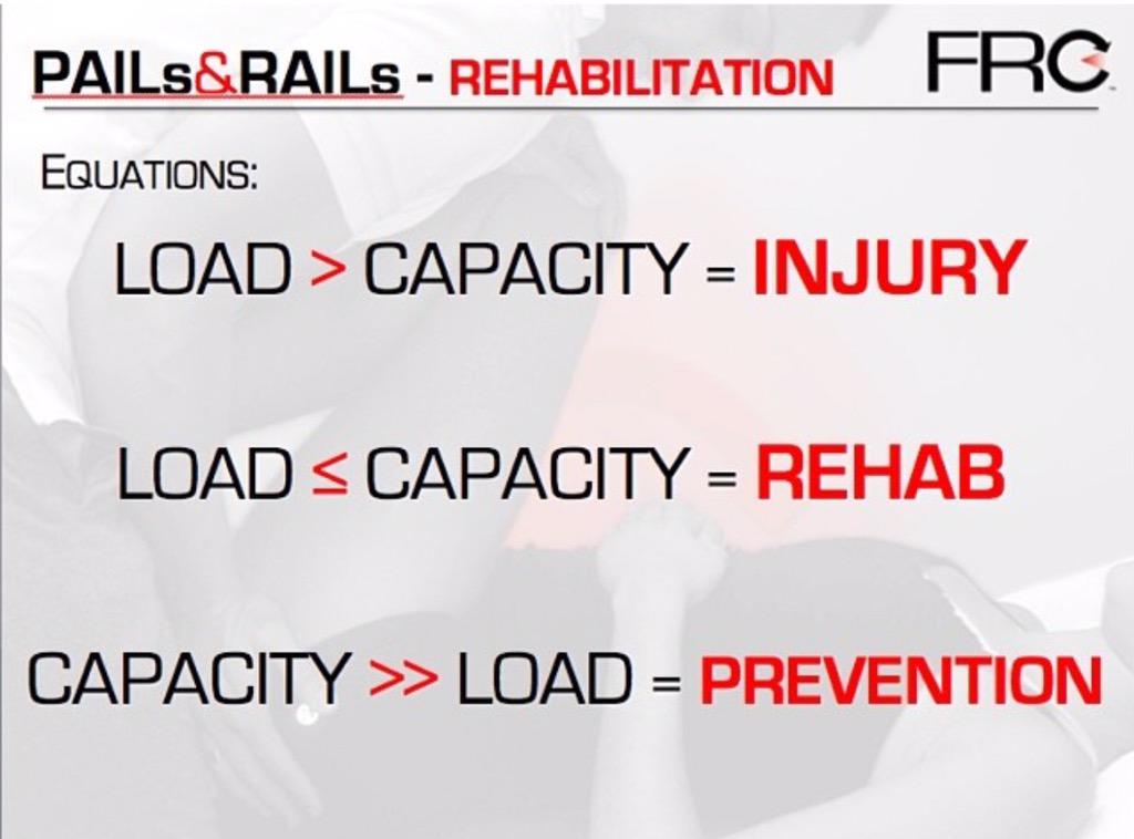 "Don't get too busy learning the tricks and forget the learn the trade" -J. Wooden. Pic from <a href="/DrAndreoSpina/">Dr. Andreo Spina</a>