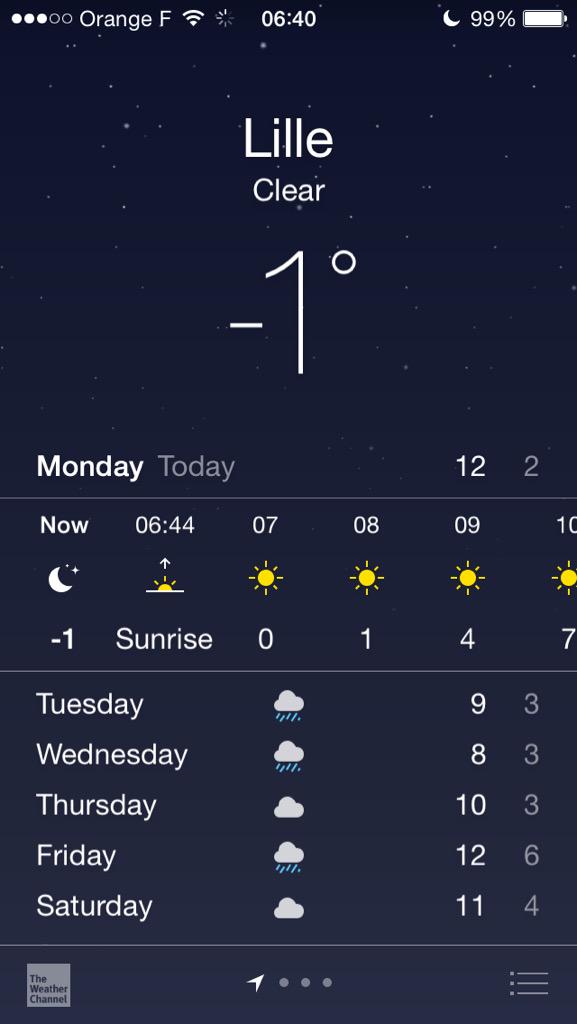 Gabriellement_'s tweet image. Winter is coming #nospringhere