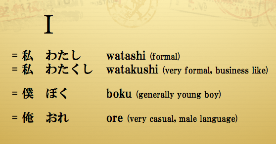 🆚What is the difference between boku no  and watashi wa