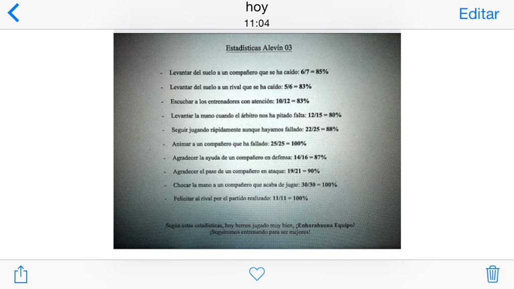 ValdeluzBasket's tweet photo. Lo q realmente importa en el mini y todas las categorías. #valores Valdeluz  Excelente para q lo apliquemos todos. http://t.co/quChaFk3CI