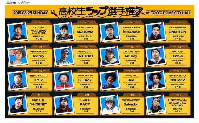 高校生ラップ選手権6秒動画さん の人気ツイート 1 Whotwi グラフィカルtwitter分析 高校生ラップ選手権6秒動画さん の人気ツイート 1 Whotwi グラフィカルtwitter分析