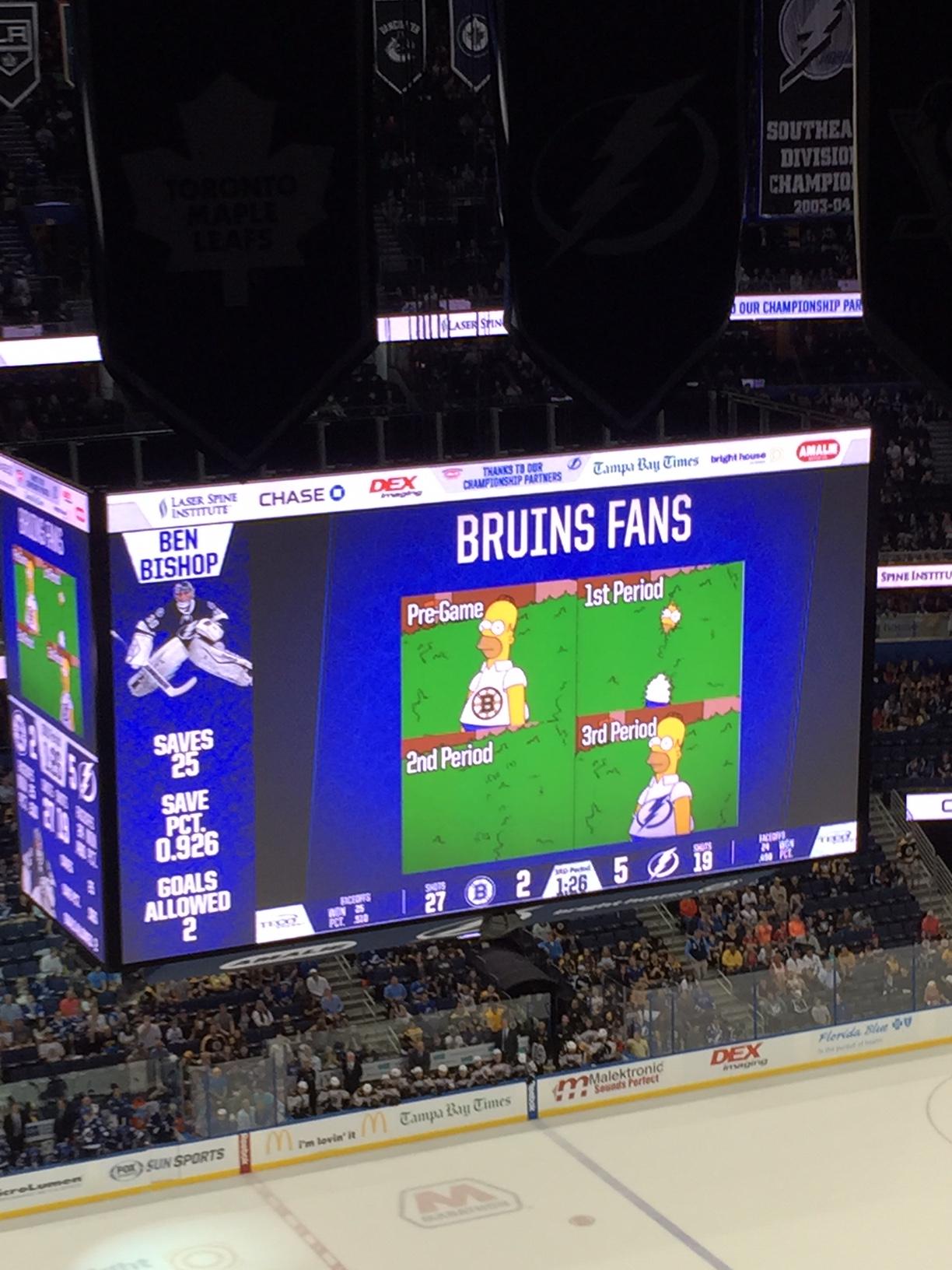 Paddy Power On Twitter Tampa Bay Lightning Scoreboard Operator Trolls Bruins Fans After Their 5 3 Defeat Http T Co Yujnuh6whc