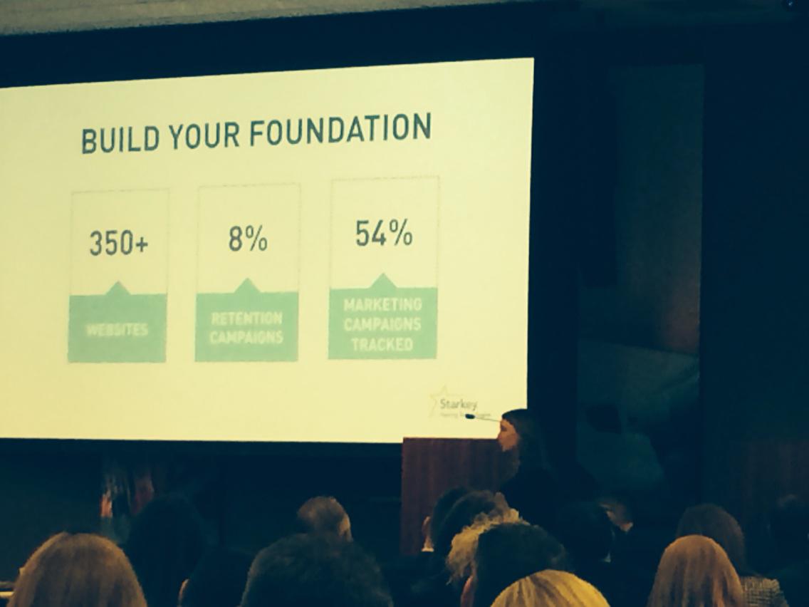 jahoro2000's tweet image. @MichelleNHoff breaking down the math  and the why for Starkey marketing.  #challengesaccepted