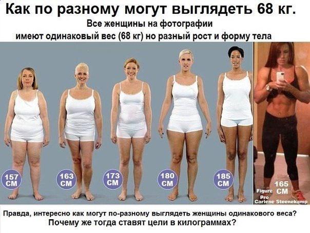 ru_lh's tweet image. Почему стоит заниматься спортом