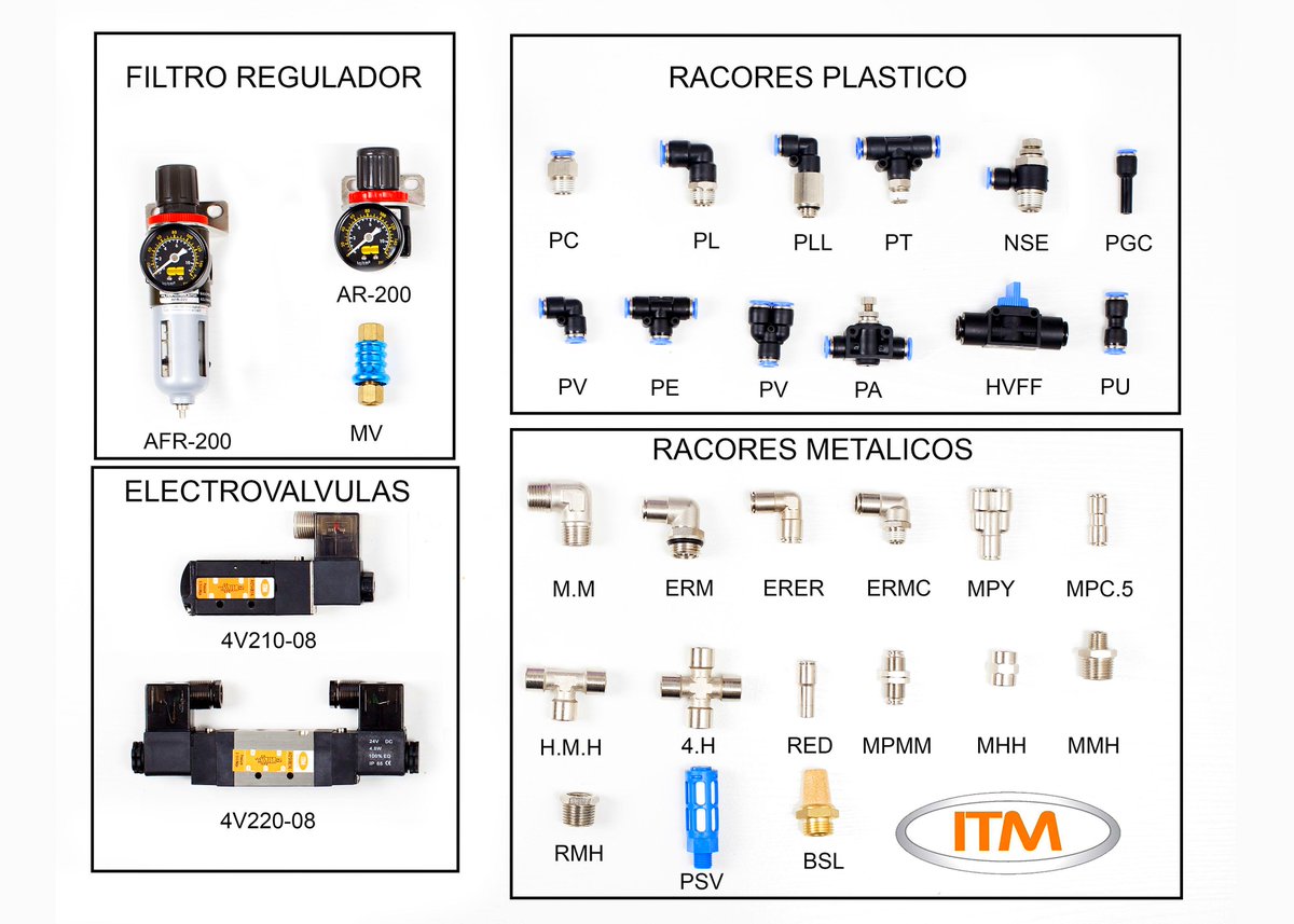 imtemed's tweet photo. CUADRO COMPLETO PRODUCTOS http://t.co/dsQsVMEz6a http://t.co/z1NuuFdX5y