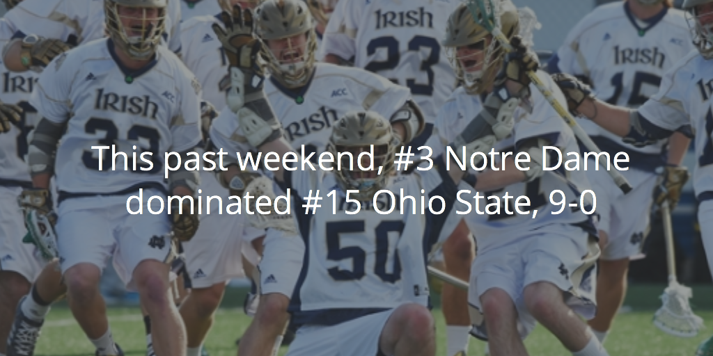 Sports_Recruits's tweet photo. Check out the LR team's all-access experience with @NDlacrosse during the fall! http://t.co/ShPGU5yDts http://t.co/y07NoY9Hvw