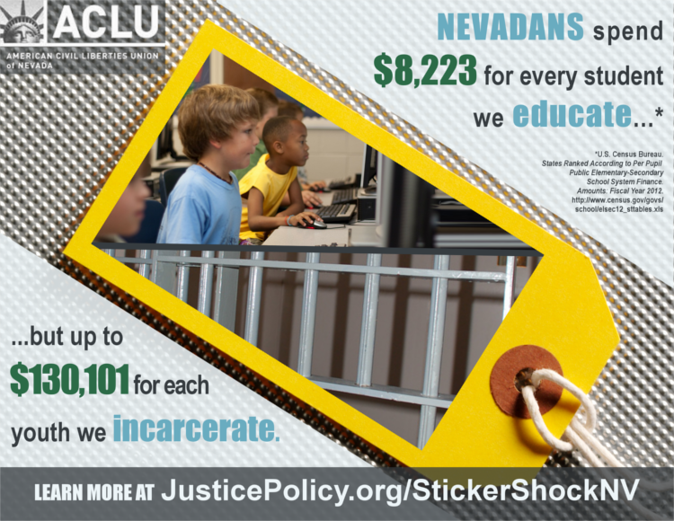 JusticePolicy's tweet photo. Cost to lock up 1 youth in NV can be over 15x larger than per-pupil spending. #StickerShock http://t.co/4yokQjpZBE http://t.co/isjNPt6GgC