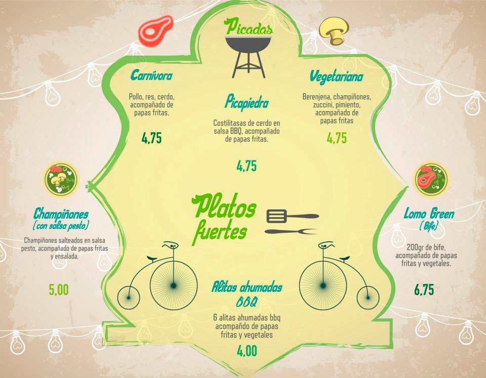 yuvaCAmacho's tweet photo. @BiciQuito Nada más rico @UioGreenWheels Tamayo entre Lizardo García y Baquerizo Moreno pedidos (02)6025312 http://t.co/d5ZLHUpzSX