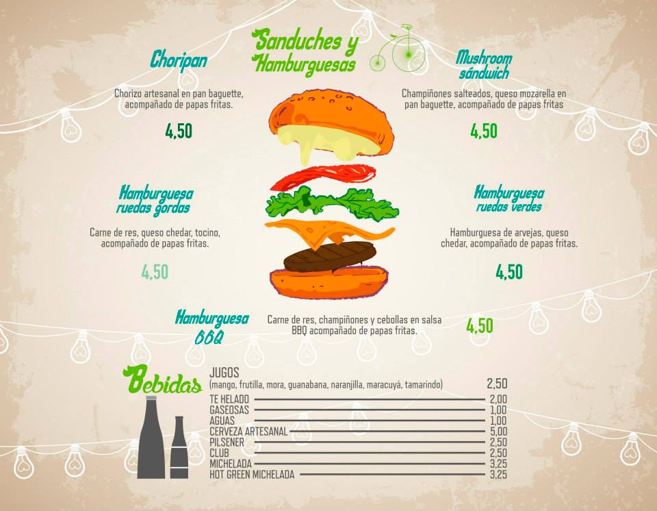 yuvaCAmacho's tweet photo. @Biciaccion Nada más rico @UioGreenWheels Tamayo entre Lizardo García y Baquerizo Moreno pedidos (02)6025312 http://t.co/xfckCNfdu0