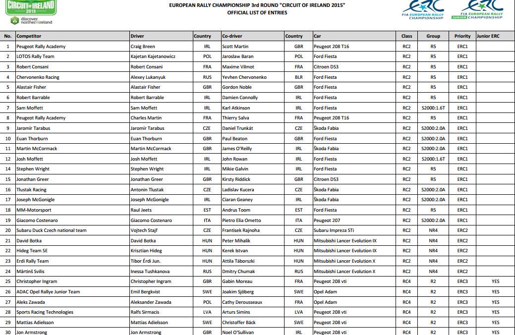 OpensTightens's tweet photo. Huge E.List for @FIAERC @CircuitIreland! Link here: http://t.co/JGzkEcEAcl feat. #1 @Craig_Breen @scottmartinat http://t.co/L3lAdSqWA6