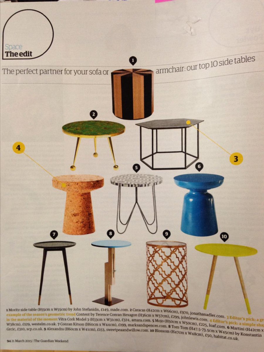 Sophia Cottier (@sophia_cottier) on Twitter photo The perfect partners for your sofa - <a href="/jonathanadler/">Jonathan Adler</a> Caracas, <a href="/ContentbyTC/">ContentTerenceConran</a> Hexagon tables <a href="/guardianweekend/">Guardian Weekend</a> <a href="/mrbspriggs/">Ben Spriggs</a> The perfect partners for your sofa - <a href="/jonathanadler/">Jonathan Adler</a> Caracas, <a href="/ContentbyTC/">ContentTerenceConran</a> Hexagon tables <a href="/guardianweekend/">Guardian Weekend</a> <a href="/mrbspriggs/">Ben Spriggs</a>