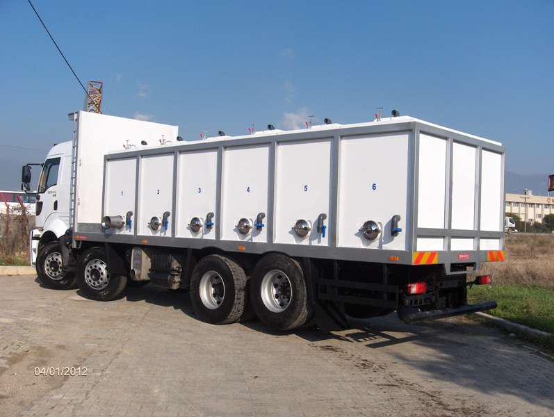 fibropol fiberglass fibropol twitter fish transportation