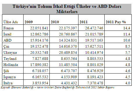 gidahareketi's tweet photo. İŞTE BELGE
"İsrail tohumu şehir efsanesi çıktı" yalanını ifşa ediyoruz
http://t.co/Ioa08rorOg
http://t.co/kgIxb1Ntjv http://t.co/aiAeuOebyo
