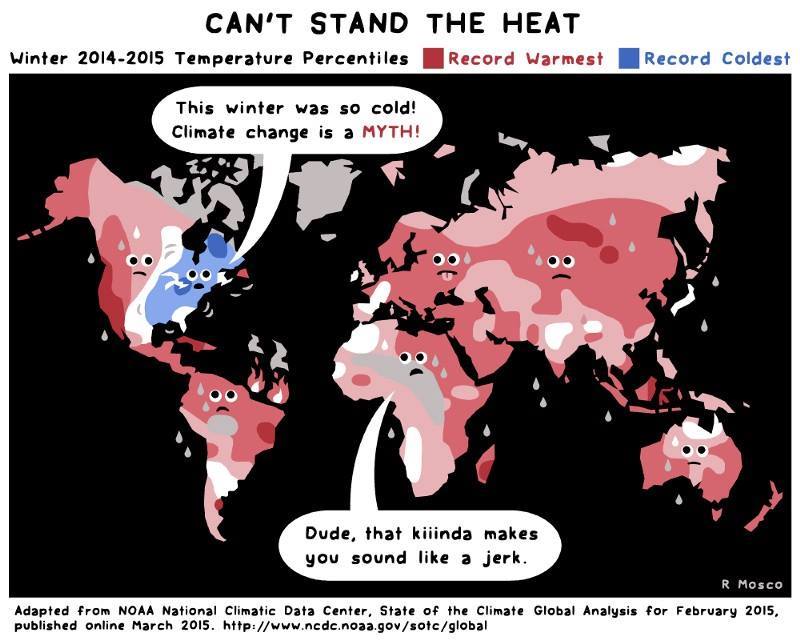 seen on the Facebook page of <a href="/IFLScience/">IFLScience</a>