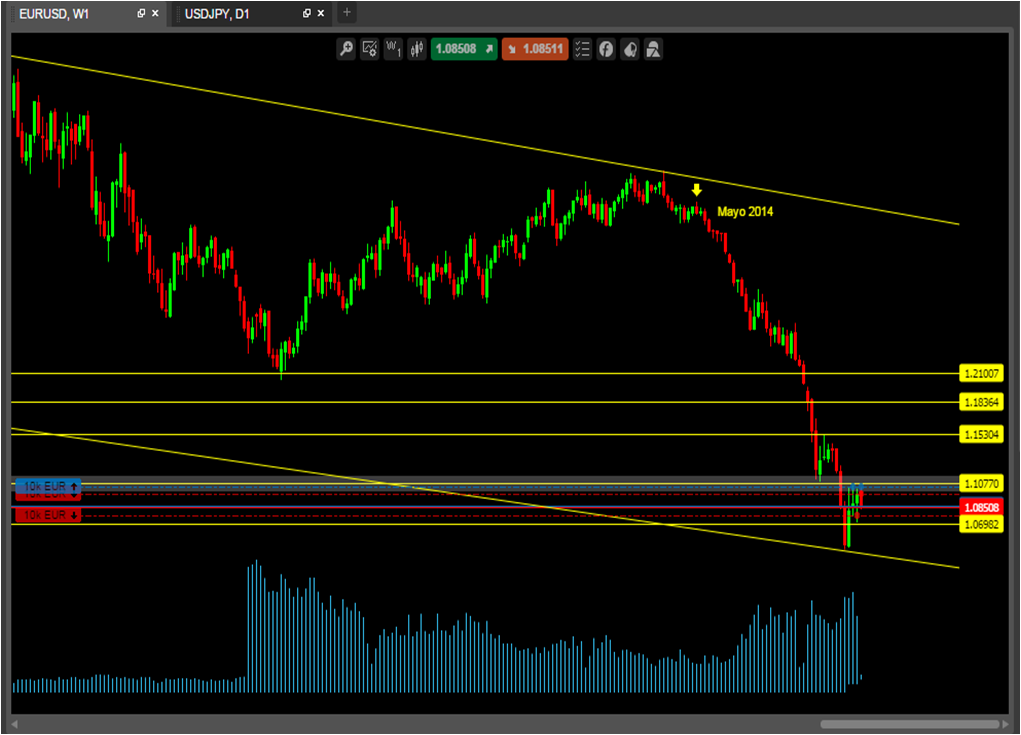 ALLFOREXGUIDE tweet picture