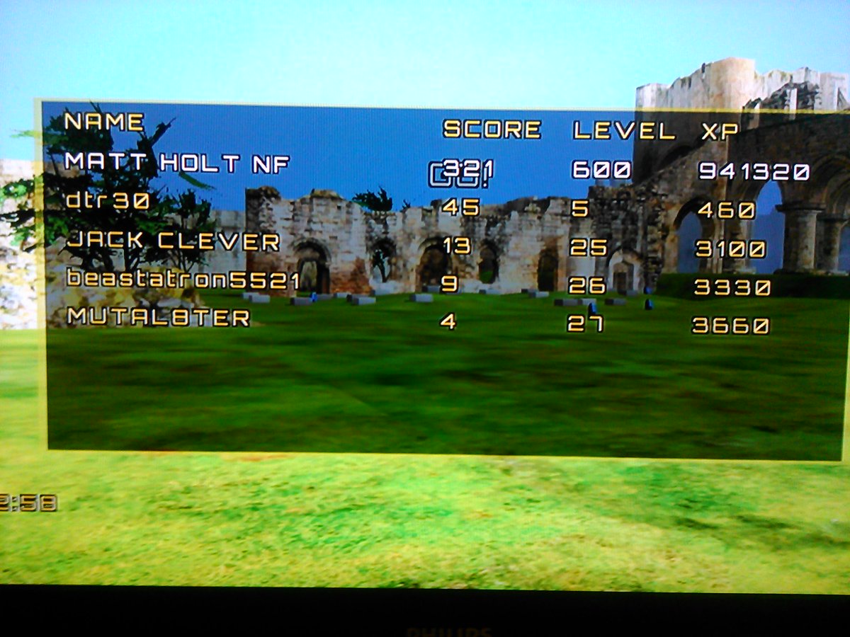 jakeholtnf's tweet photo. @raoghard  @TASGames   Total domination. Working on that million XP http://t.co/FX5vJBcZ2v