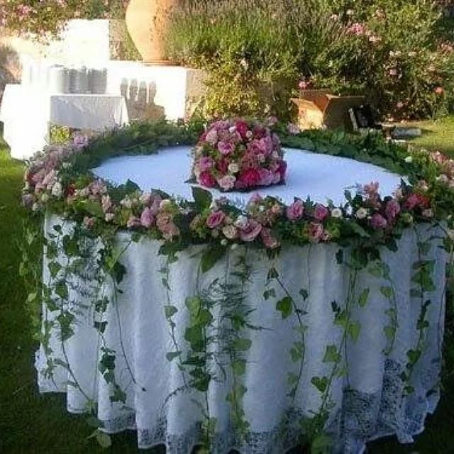 PapadieEvents's tweet photo. Flori frumoase de florii! La multi ani tuturor celor care isi sarbatoresc ziua numelui! ☺ http://t.co/TBOTMXz2Vl