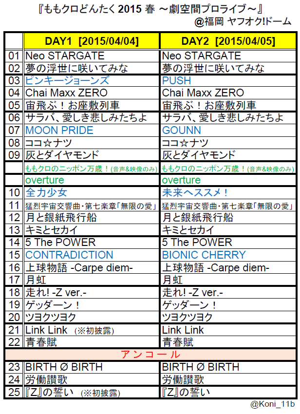 埋め込み画像への固定リンク