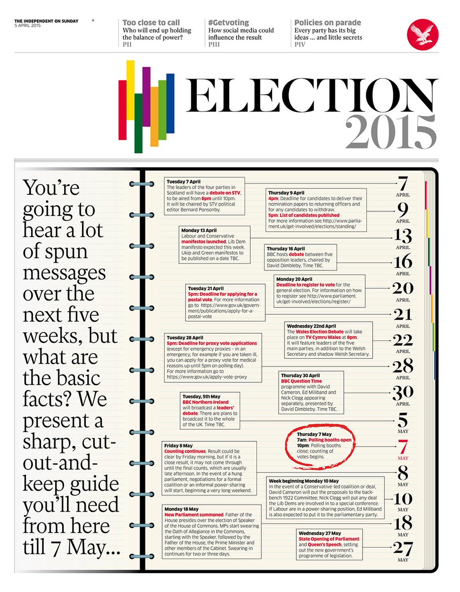 beugism's tweet image. Today's amazing pull-out of @IndyOnSunday. All about the most exciting election yet. Great team effort! #TeamGraphics