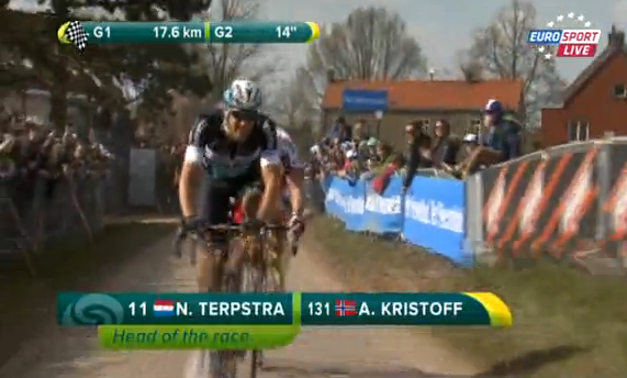eveljones's tweet photo. #TourOfFlanders http://t.co/JwbrgkBQ8i