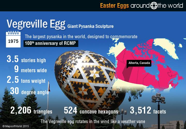 Beakerhead's tweet image. The World's largest #EasterEgg is #publicart, achieving 9 mathematical, architectural &amp;amp; engineering firsts! #STEAM