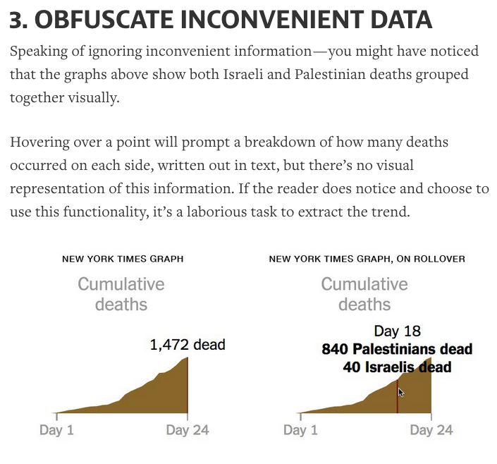 randal_olson's tweet photo. A lesson from @nytimes on how to mislead with numbers: https://t.co/dhD041bYrq #dataviz http://t.co/nnSN71XmTN