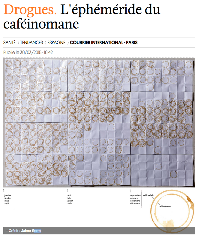 ja_serra's tweet image. #datavi daily coffee consumption for a year. Version publisher for @courrierinter jaimeserra-archivos.blogspot.com.es/2015/03/lephem…