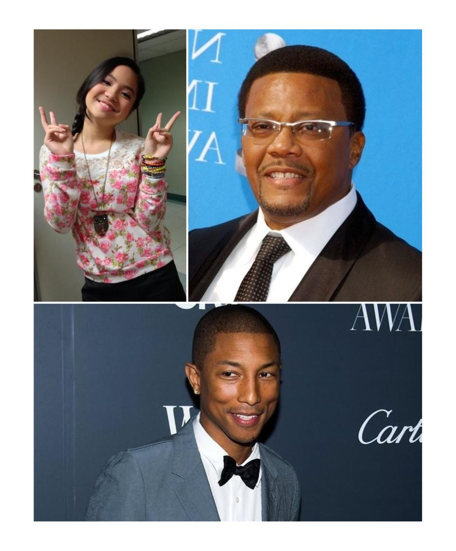   wishes Pharrell Williams, Judge Greg Mathis & Sharlene San Pedro, a happy birthday 