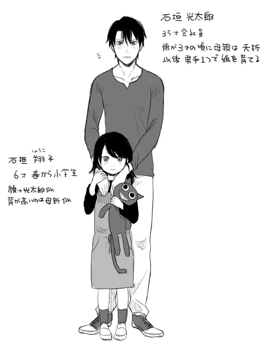 @tos こんな感じの石垣親子が御堂筋くんと家族になっていく妄想をずっとしてる 娘はたまに死んだ母親を思い出すけど「おとんやって辛い うちも頑張らんといけんのに」とか無理するから、御堂筋君が優しく「ボクもそう思ってたんやで」って言う 