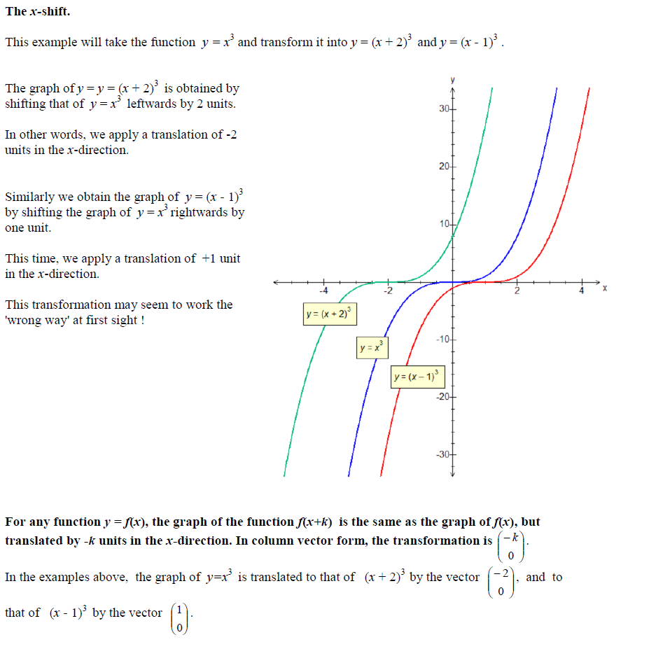 graph transformations graph transformations