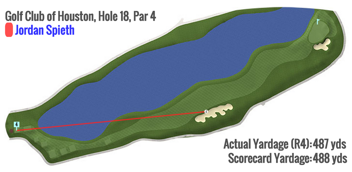 PGATour's tweet photo. Spieth jusssst stays out of the bunker at 18. He has 212 to the hole. http://t.co/ArvrrSsJdu