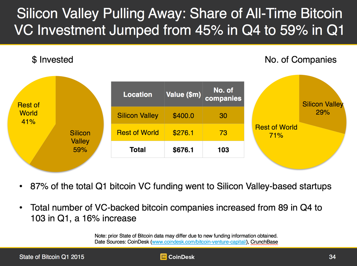 Dr Garrick Hileman tweet media