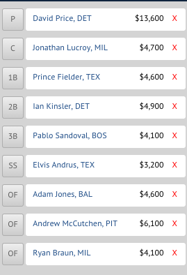 WERUNDFS's tweet photo. MLB http://t.co/IY7iMeLQwe Lineup Package! TONS OF OVERLAY! @FanDaycom http://t.co/FAY1nEHn5w