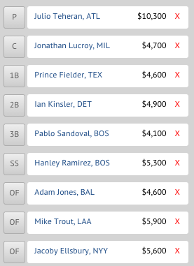 WERUNDFS's tweet photo. MLB http://t.co/IY7iMeLQwe Lineup Package! TONS OF OVERLAY! @FanDaycom http://t.co/FAY1nEHn5w