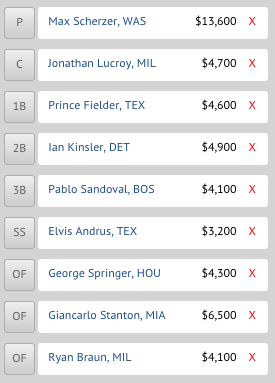 WERUNDFS's tweet photo. MLB http://t.co/IY7iMeLQwe Lineup Package! TONS OF OVERLAY! @FanDaycom http://t.co/FAY1nEHn5w