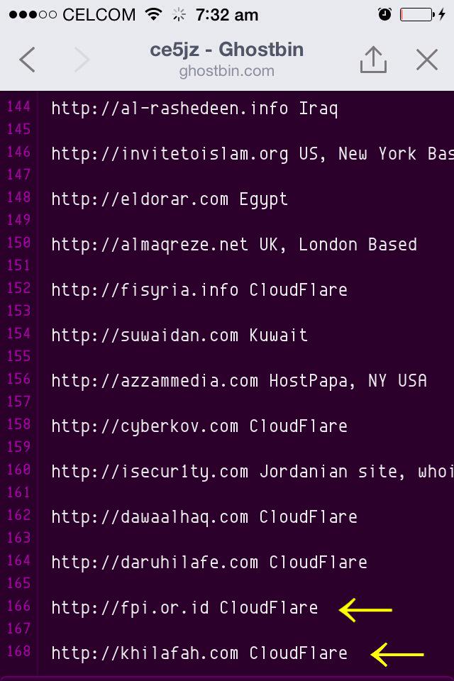RaungSingosari's tweet photo. List website yang diekspos oleh Tim Anonymous dalam #OpsISIS #GhostSec lihat paling bawah. http://t.co/mYXzvz0xUv