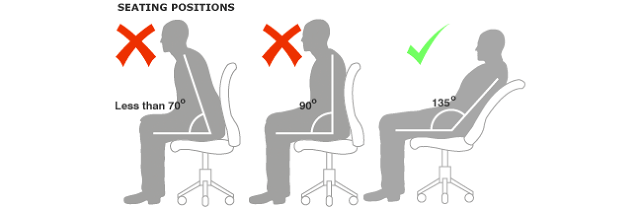 FastCompany's tweet photo. If you must sit all day, here's how to do it properly: http://t.co/2HorG2Ko4e http://t.co/B5dfkCZvvJ