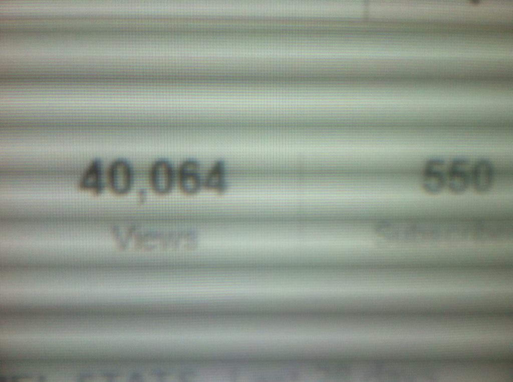 Netloct's tweet photo. Am I cool now? #40kviews #550subs http://t.co/nDwsaYuLi2