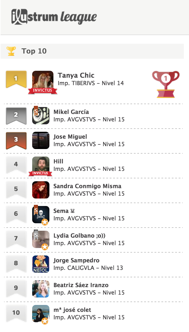 ilustrum's tweet photo. TOP TEN de la ilustrum league semanal.
Felicidades campeones!
Gracias a todos por participar
http://t.co/bxKXJ3vIdA http://t.co/SVP18qLR5s