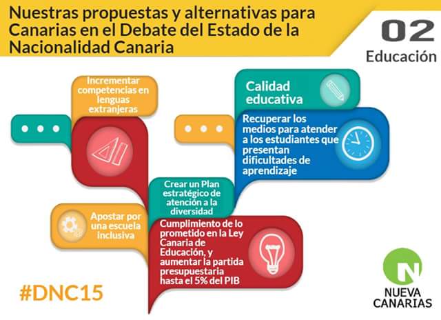 DiegojedaNC's tweet photo. .@Nueva_Canarias : Nuestras propuestas y alternativas en Educación. Vamos a Cambiar Canarias!!! #NCEnRed #NContigo http://t.co/TrLNbFt09P
