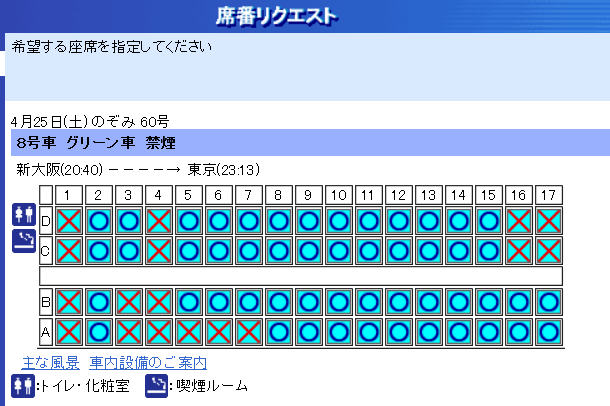 Murratch 新幹線のぞみ グリーン車 の１列目ａ ｄ １６ １７列目のそれぞれａ ｂはどの日のどの時間帯でもほぼ最初から指定不可になってる 目的の殆どは 国会議員 が急に乗ってきた時用 だ 上西小百合議員は今後もこれに何時でもタダで乗れるんだぜ