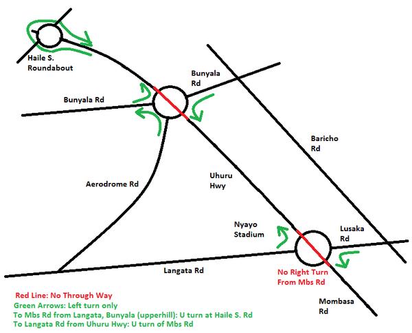 KenyanTraffic's tweet photo. 10:09 via @JesseKenya
No right turns #NairobiProblems http://t.co/IwgKSNEtPN